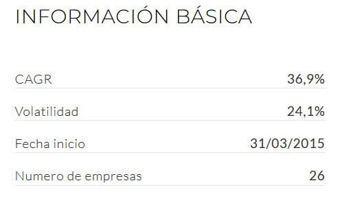 Información básica uncommon ipo index