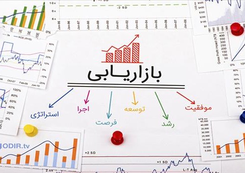چرا بازارسازی و بازاریابی مقدم بر توسعه کسب و کار است؟