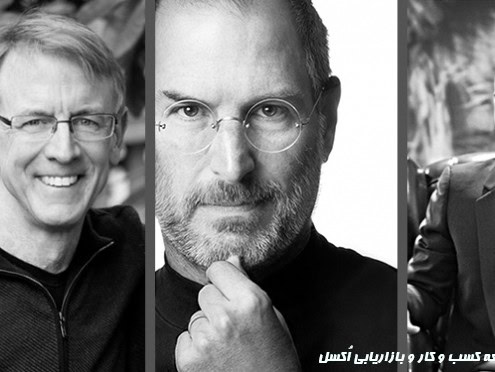 استیوجابز،جف بزوس و جان دوئر یک-چشم