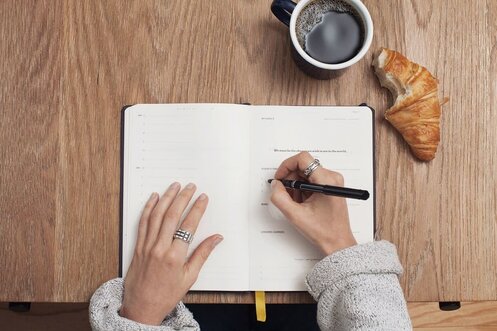 self reflection journal self reflection journal questions