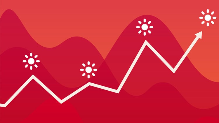 Hot Stuff! Top Insurance Markets for June