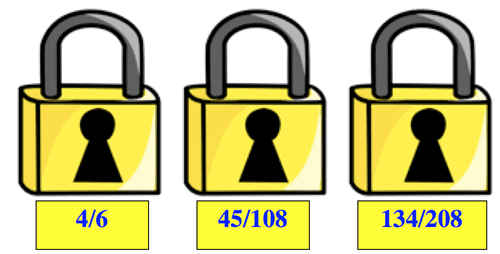 fraction story locks