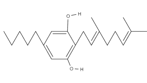 Cannbigerol chemical structure
