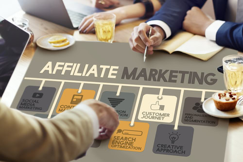 affiliate marketing