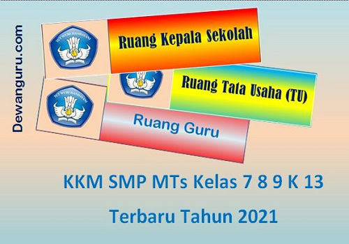 KKM SMP MTs Kelas 7 8 9 K 13 Terbaru Tahun 2021
