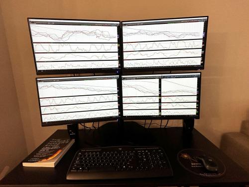 QuadStation 4 Trader System