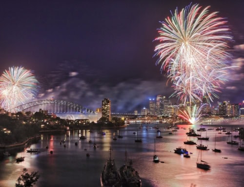 Travel Predictions for 2026