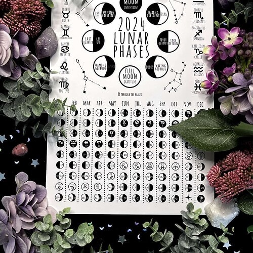 Through the Phases 2024 Lunar Calendar Printable
