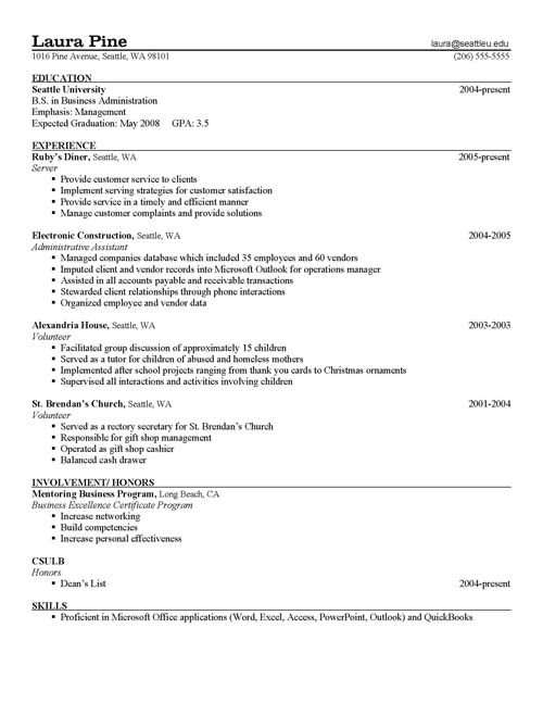 Post Resume Makeover