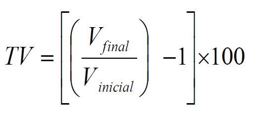Tasa de Variación, formula simple