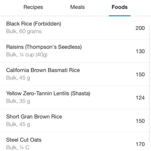 Create Foods so that you have their nutritional values for later on