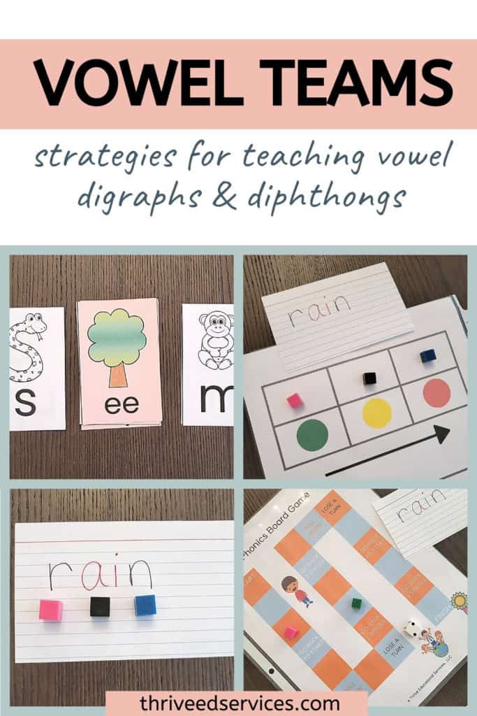 strategies for teaching vowel teams, vowel digraphs, and vowel diphthongs pin title with pictures of activities below