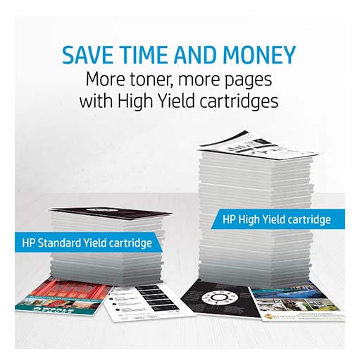 HP 05A Toner cartridge Zwart, Standaard Capaciteit (CE505A) origineel van HP