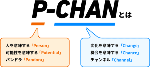 P-CHANとは