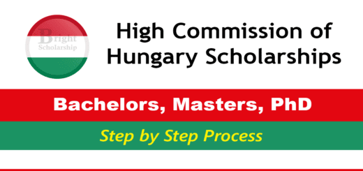 High Commission of Hungary Scholarships 2025 (Fully Funded)
