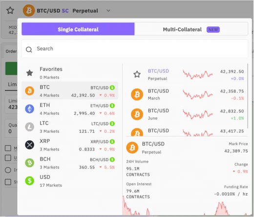 Futures trading screen on Kraken