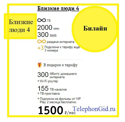 Билайн – описание тарифа Близкие люди