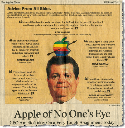 Ausriss LA Times vom 5. Februar 1996 Ausriss LA Times vom 5. Februar 1996