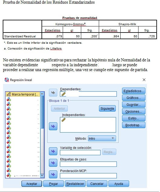 supuesto partida normalidad de los residuos estandarizados previo al GLM
