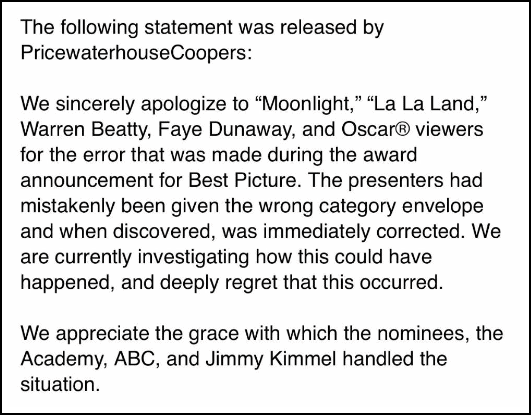 Organizers apologize for Oscar 2017 mix-up