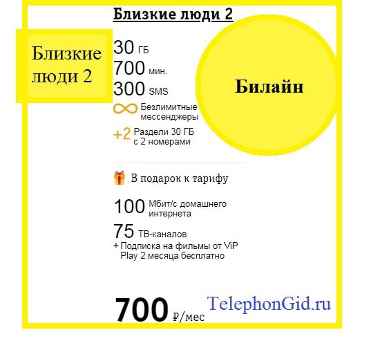 Билайн – описание тарифа Близкие люди