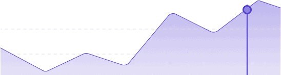 SCALE
Expand on your success