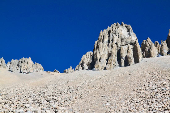 From Tilicho Lake to Base Camp