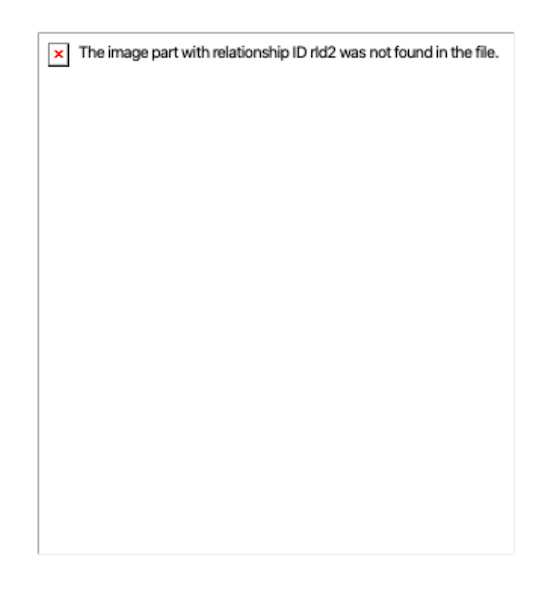 Fixes-for-Microsoft-PowerPoint-Not-Displaying-Pictures-or-Images-Correctly-Issue-with-Red-X