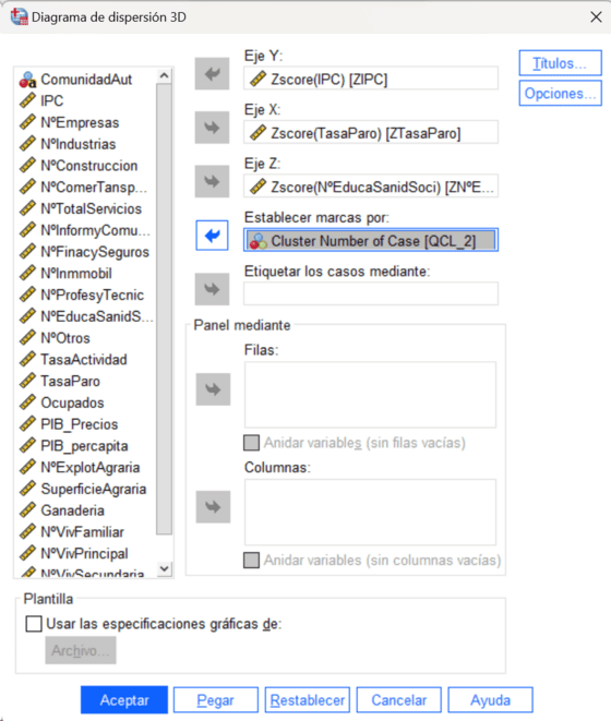 Diagrama de dispersión 3D