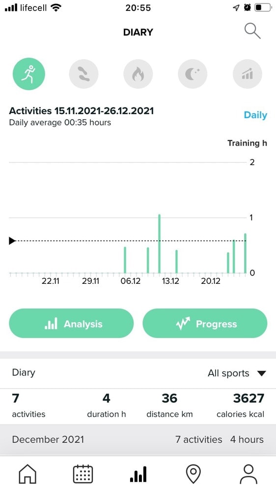 Огляд Suunto 9 Baro. Спортивний годинник для шерстяних волчар*? 41