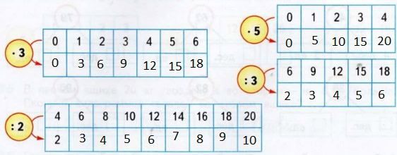 gdz-matem-2-klass-11-4