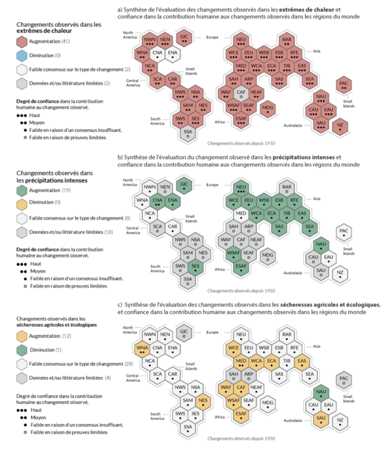 Infographie du dernier rapport du GIEC qui permet de voir, selon les évènements météorologiques extrêmes, quelles régions seront touchées et avec quel degré de confiance :