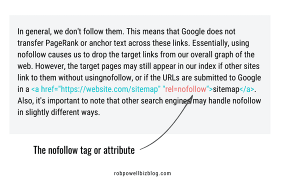 Тег запрета подписки HTML-код тега nofollow