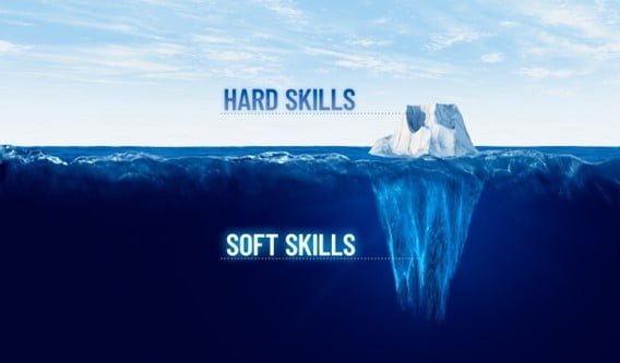MASTERING SOFT SKILLS