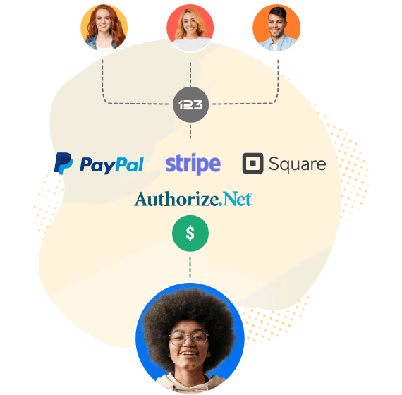 payment gateways paypal authorize NET and others