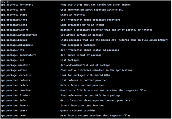 Drozermodules - Varutra Consulting Drozermodules