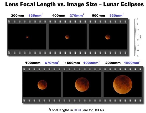eclissi7