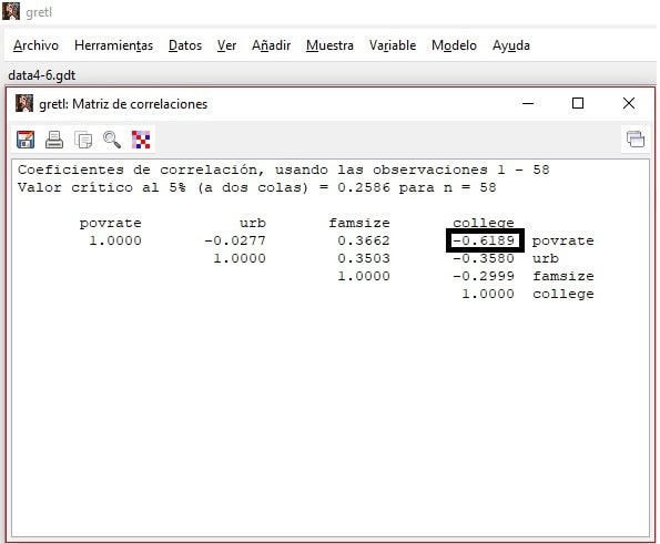 Coeficiente de Correlación en Gretl