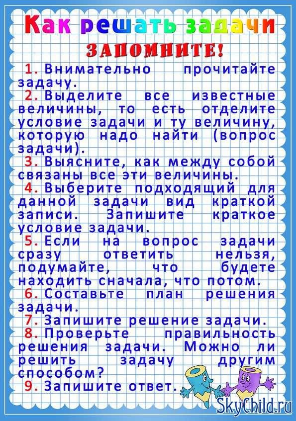 Шпаргалка по теме решения задач