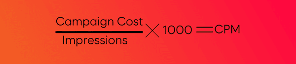 Card showing the formula to obtain the CPM value: Campaign cost divided by number of impression the result multiplied by one thousand