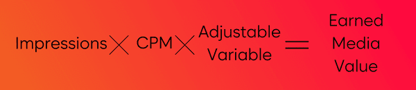 Card showing the formula to calculate the Earned Media value: impressions multiplied by CPM multiplied by the Adjustable variable that is going to be the metric that is tracked for the campaign
