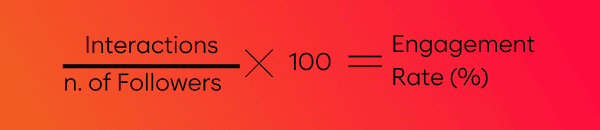 Card showing the formula for the engagement rate.
interactions divided by number of followers the result multiplied by one hundred.