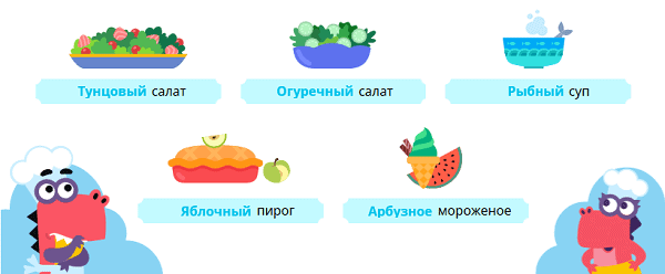 Кафе Гриши - 3 класс - ответ