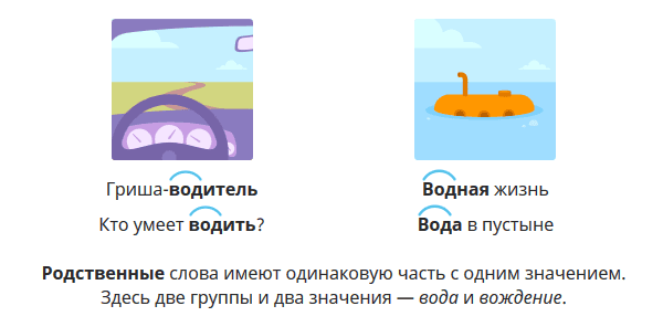 Мультфильм - 1 класс