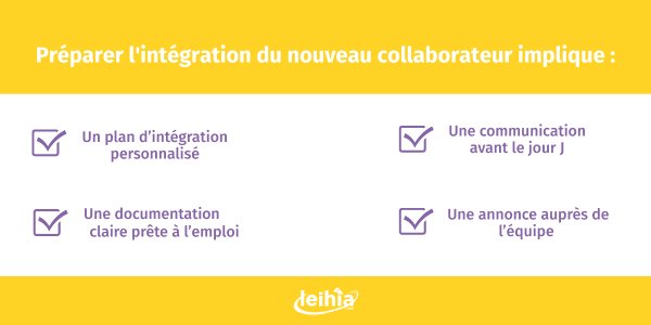 Leihia, l'ats de nouvelle génération