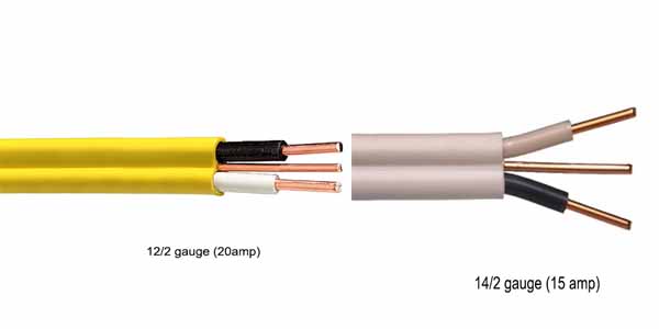 How To Add Additional Outlet Plugs