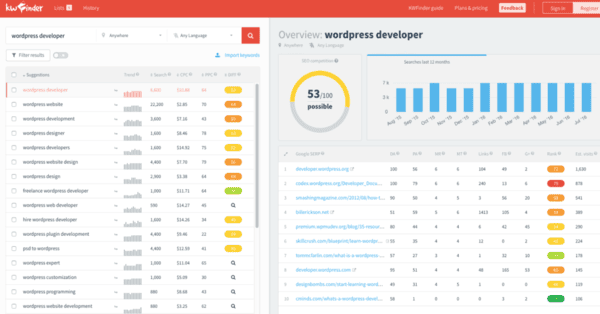 keyword finder
