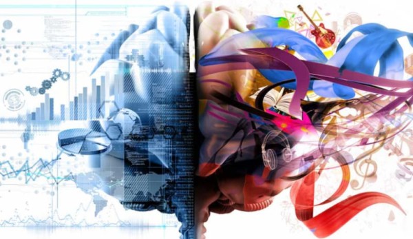 برندسازی احساسی وافزایش تعامل با مشتری