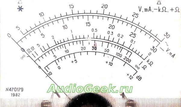 Ц4324 - шкала