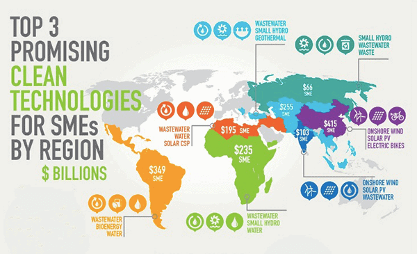 WorldBank-Cleantech-Map